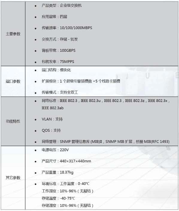 電源治理設(shè)備、高低壓封閉母線、輸配電設(shè)備