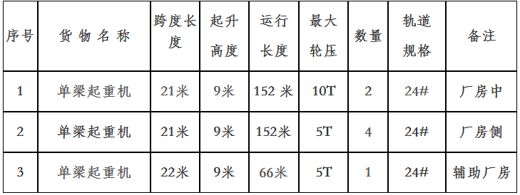 電源治理設(shè)備專業(yè)生產(chǎn)公司