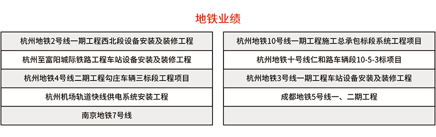 奧凱電氣